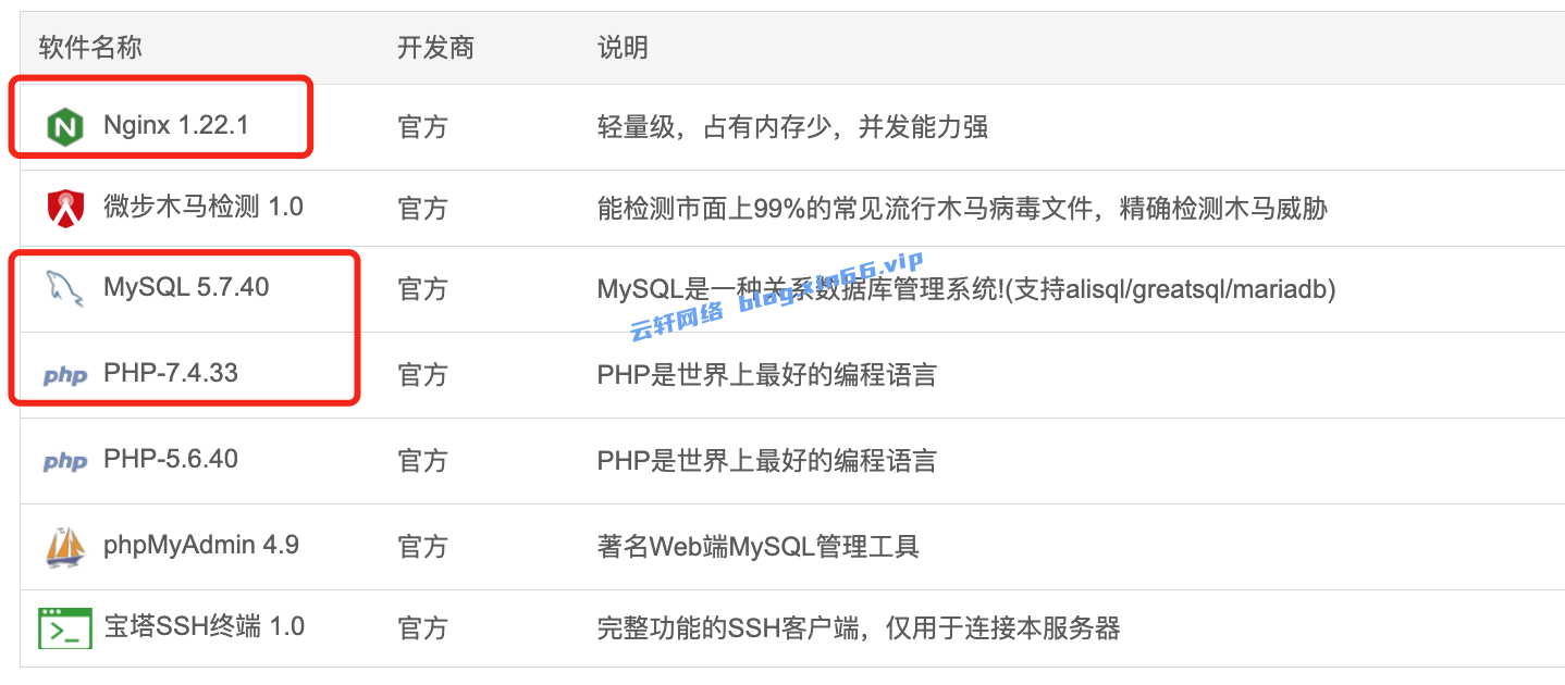 使用宝塔的一键迁移功能给 WordPress 网站搬家