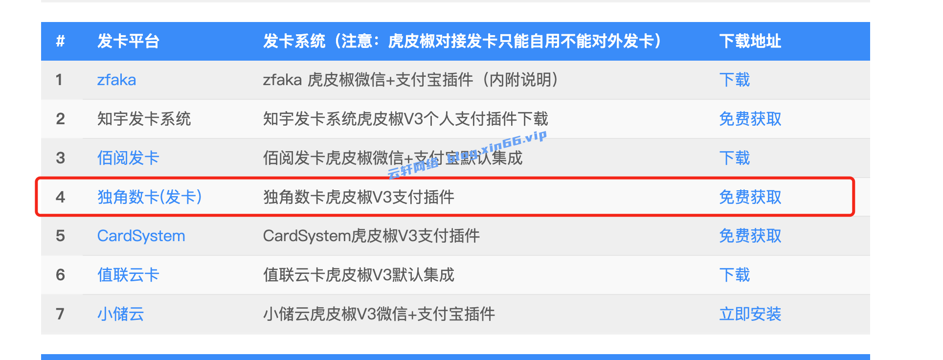 独角数卡接入虎皮椒支付